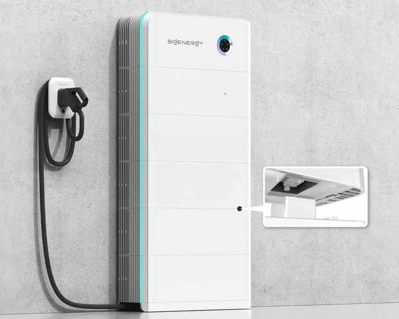 Kit avec EV AC Charger